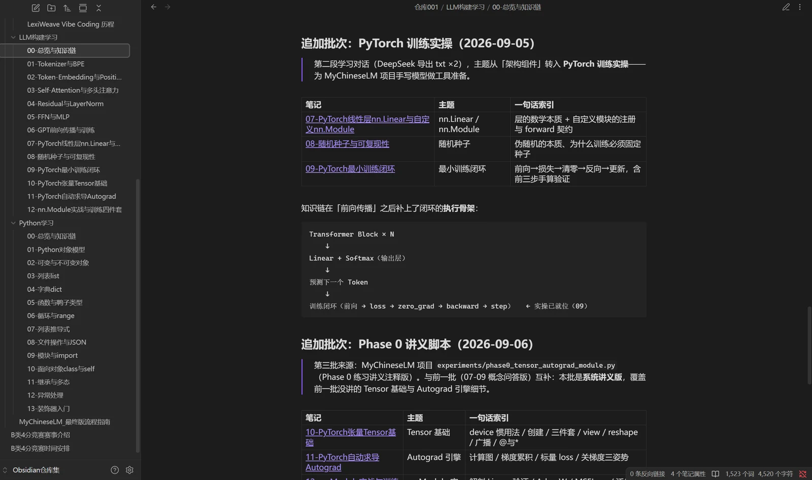 Obsidian 知识库管理界面